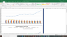 Reliance Industries Valuation Excel Model: Complete DCF Valuation with Forecasted Financial Statements