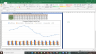 Tata Chemicals Valuation Excel Model: Complete DCF Valuation with Forecasted Financial Statements