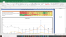 Nestle India Valuation Excel Model: Complete DCF Valuation with Forecasted Financial Statements