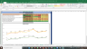 Laurus Labs Valuation Excel Model: Complete DCF Valuation with Forecasted Financial Statements