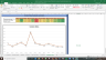 Jubilant Foodworks Valuation Excel Model: Complete DCF Valuation with Forecasted Financial Statements
