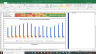 Tata Chemicals Valuation Excel Model: Complete DCF Valuation with Forecasted Financial Statements