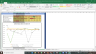 Laurus Labs Valuation Excel Model: Complete DCF Valuation with Forecasted Financial Statements