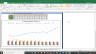 Reliance Industries Valuation Excel Model: Complete DCF Valuation with Forecasted Financial Statements