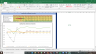Nestle India Valuation Excel Model: Complete DCF Valuation with Forecasted Financial Statements