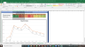 Laurus Labs Valuation Excel Model: Complete DCF Valuation with Forecasted Financial Statements