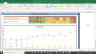 Reliance Industries Valuation Excel Model: Complete DCF Valuation with Forecasted Financial Statements