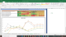 Tata Chemicals Valuation Excel Model: Complete DCF Valuation with Forecasted Financial Statements
