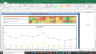 Tata Steel Valuation Excel Model: Complete DCF Valuation with Forecasted Financial Statements