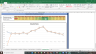 Nestle India Valuation Excel Model: Complete DCF Valuation with Forecasted Financial Statements