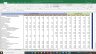 Castrol India Valuation Excel Model: Complete DCF Valuation with Forecasted Financial Statements