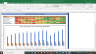 Castrol India Valuation Excel Model: Complete DCF Valuation with Forecasted Financial Statements