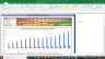 Dabur Valuation Excel Model: Complete DCF Valuation with Forecasted Financial Statements