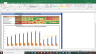 DB Corp Valuation Excel Model: Complete DCF Valuation with Forecasted Financial Statements