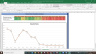 Castrol India Valuation Excel Model: Complete DCF Valuation with Forecasted Financial Statements