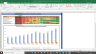 Endurance Valuation Excel Model: Complete DCF Valuation with Forecasted Financial Statements