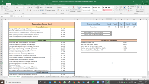 Grasim Industries Valuation Excel Model: Complete DCF Valuation with Forecasted Financial Statements