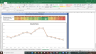 Dabur Valuation Excel Model: Complete DCF Valuation with Forecasted Financial Statements