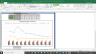 Godrej Agrovet Valuation Excel Model: Complete DCF Valuation with Forecasted Financial Statements