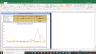 DB Corp Valuation Excel Model: Complete DCF Valuation with Forecasted Financial Statements