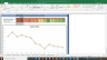 DB Corp Valuation Excel Model: Complete DCF Valuation with Forecasted Financial Statements