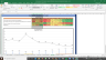 Godrej Agrovet Valuation Excel Model: Complete DCF Valuation with Forecasted Financial Statements