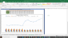 Grasim Industries Valuation Excel Model: Complete DCF Valuation with Forecasted Financial Statements