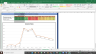 Godrej Agrovet Valuation Excel Model: Complete DCF Valuation with Forecasted Financial Statements