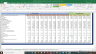 MPHASIS Valuation Excel Model: Complete DCF Valuation with Forecasted Financial Statements