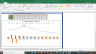 KEC International Valuation Excel Model: Complete DCF Valuation with Forecasted Financial Statements