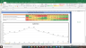 KEC International Valuation Excel Model: Complete DCF Valuation with Forecasted Financial Statements