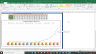 MPHASIS Valuation Excel Model: Complete DCF Valuation with Forecasted Financial Statements