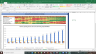 MPHASIS Valuation Excel Model: Complete DCF Valuation with Forecasted Financial Statements