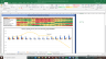 MCX Valuation Excel Model: Complete DCF Valuation with Forecasted Financial Statements
