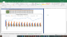 Oil India Valuation Excel Model: Complete DCF Valuation with Forecasted Financial Statements