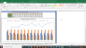 Oberoi Realty Valuation Excel Model: Complete DCF Valuation with Forecasted Financial Statements
