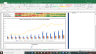 Oberoi Realty Valuation Excel Model: Complete DCF Valuation with Forecasted Financial Statements