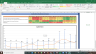 Lupin Pharmaceuticals Valuation Excel Model: Complete DCF Valuation with Forecasted Financial Statements