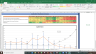 MPHASIS Valuation Excel Model: Complete DCF Valuation with Forecasted Financial Statements