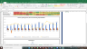 Oil India Valuation Excel Model: Complete DCF Valuation with Forecasted Financial Statements