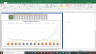 Page Industries Valuation Excel Model: Complete DCF Valuation with Forecasted Financial Statements