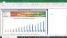 Page Industries Valuation Excel Model: Complete DCF Valuation with Forecasted Financial Statements