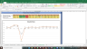 KEC International Valuation Excel Model: Complete DCF Valuation with Forecasted Financial Statements