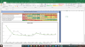 MPHASIS Valuation Excel Model: Complete DCF Valuation with Forecasted Financial Statements