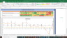 Oil India Valuation Excel Model: Complete DCF Valuation with Forecasted Financial Statements