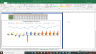 TATA Motors Valuation Excel Model: Complete DCF Valuation with Forecasted Financial Statements