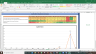 Petronet LNG Valuation Excel Model: Complete DCF Valuation with Forecasted Financial Statements