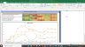 Oil India Valuation Excel Model: Complete DCF Valuation with Forecasted Financial Statements