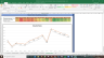 MPHASIS Valuation Excel Model: Complete DCF Valuation with Forecasted Financial Statements