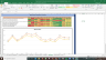 Page Industries Valuation Excel Model: Complete DCF Valuation with Forecasted Financial Statements